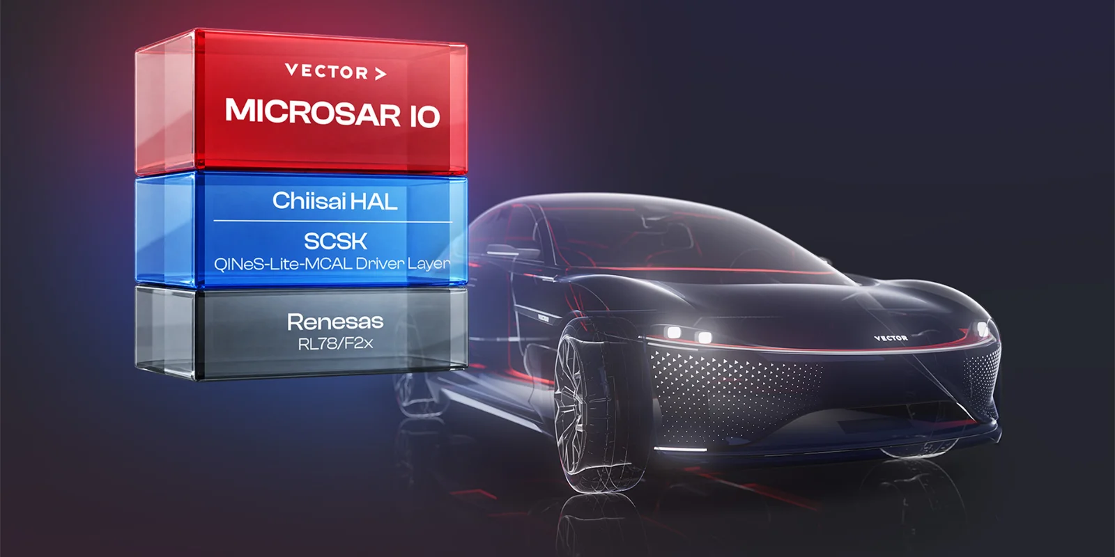 MICROSAR IO software stack for Renesas RL78/F2x with vehicle illustration.