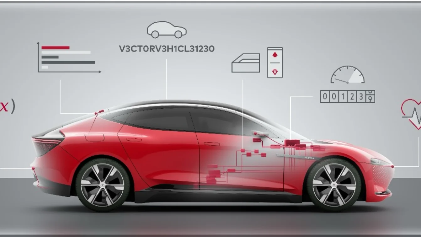 MICROSAR SODV Service-Oriented Vehicle Diagnostics (SOVD)