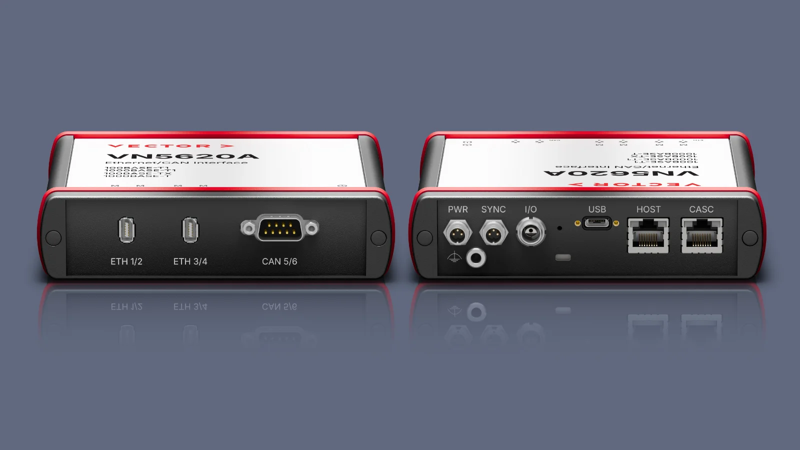 VN5620A Ethernet/CAN interface Rendering of a Vector VN5620A Ethernet/CAN interface showing front and rear