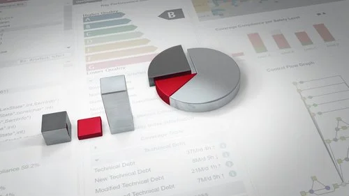 Software Quality & Compliance