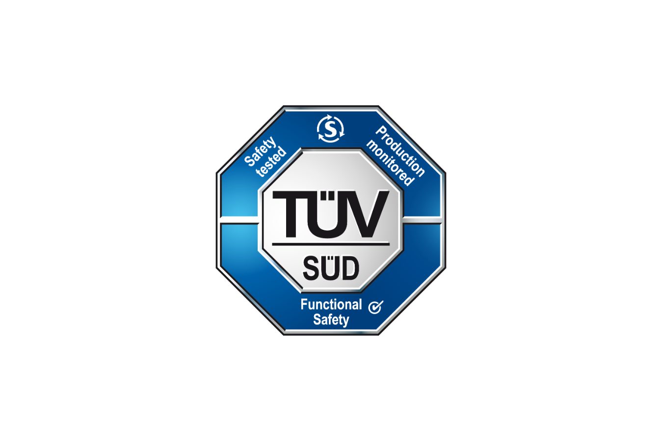 TUEV SUED Certification for VectorCAST Certified Software Tool