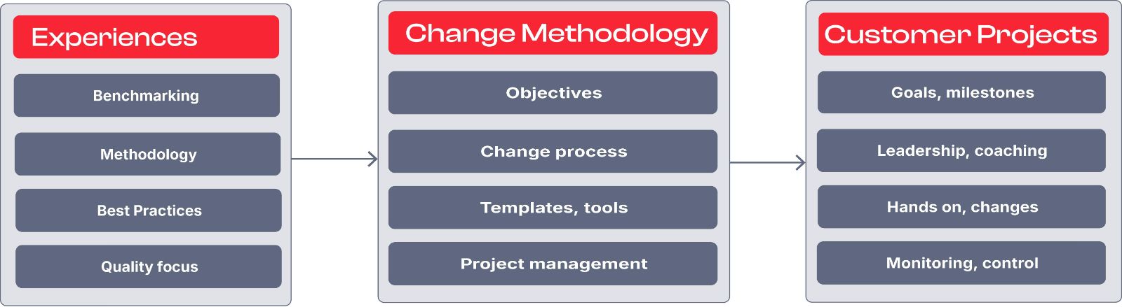 ___Change.15730001915453950531.jpg