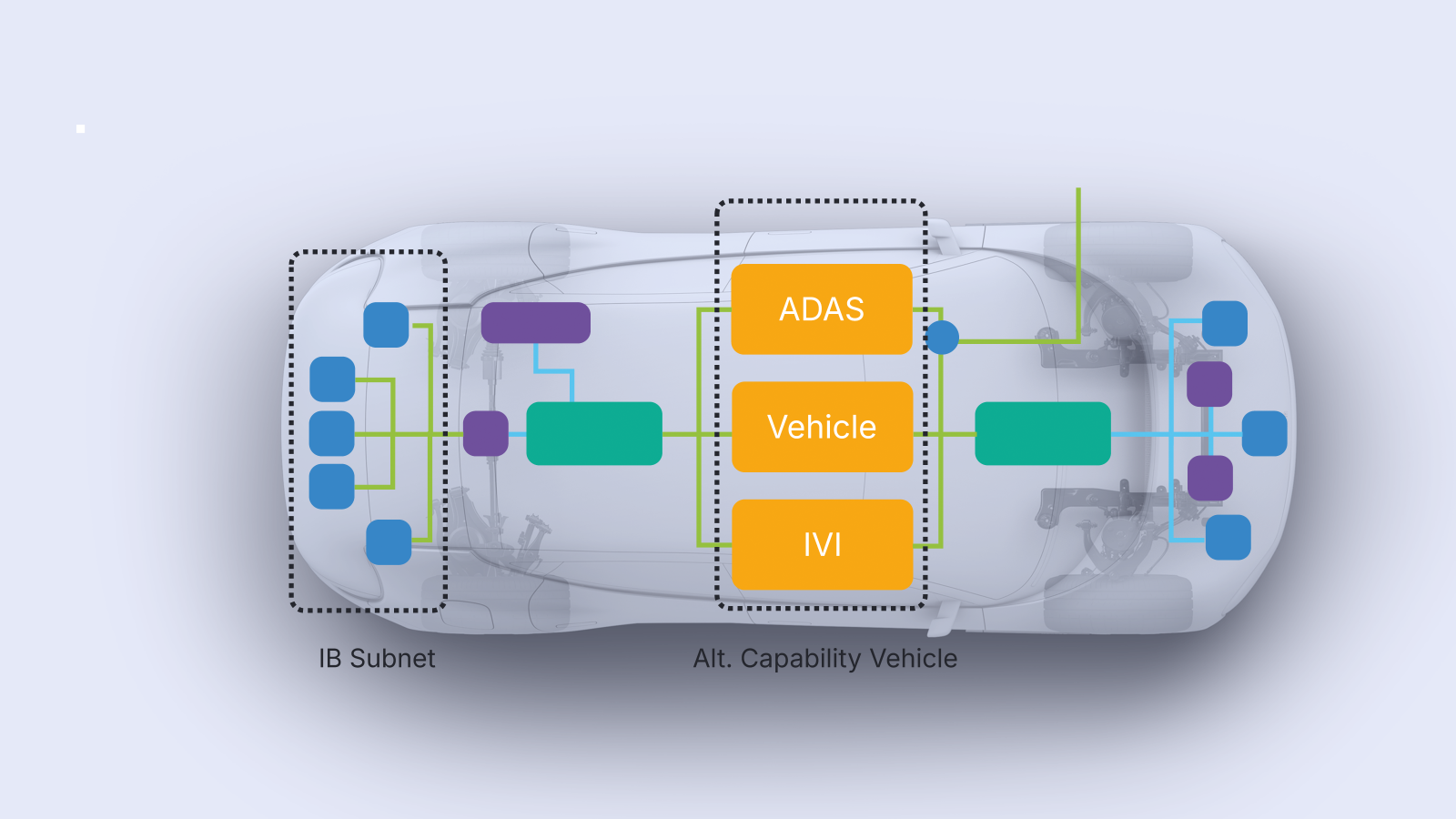 software-platform-zonal-ecu.png software-platform-zonal-ecu.png