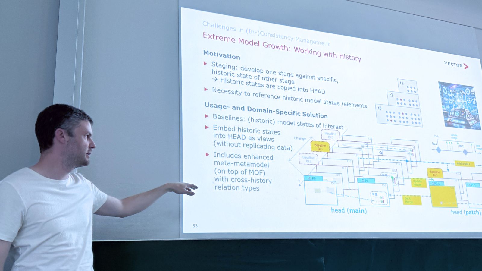 preevision-mbse-lecture-university-03.jpg preevision-mbse-lecture-university-03.jpg