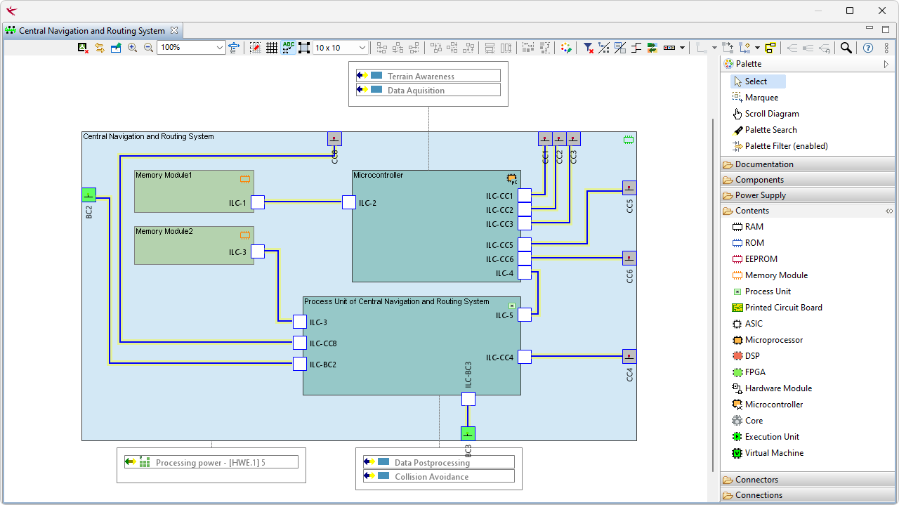 PREEvision_MBSE_demo_screenshot_ComponentDiagram.png PREEvision_MBSE_demo_screenshot_ComponentDiagram.png