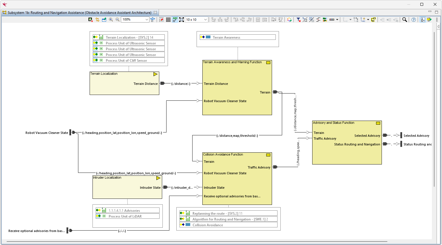 PREEvision_MBSE_demo_screenshot_LogicalViewpoint.png PREEvision_MBSE_demo_screenshot_LogicalViewpoint.png