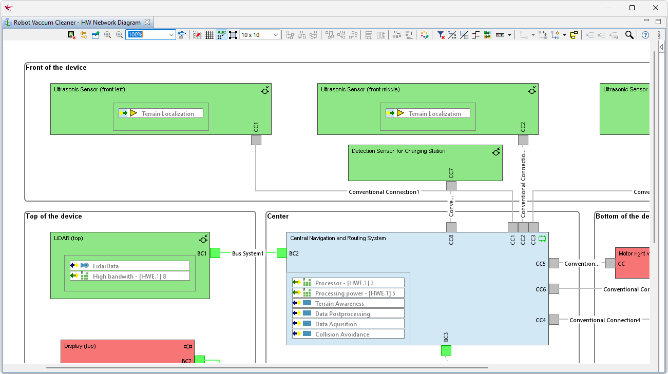 PREEvision_MBSE_demo_screenshot_NetworkTopology.png PREEvision_MBSE_demo_screenshot_NetworkTopology.png