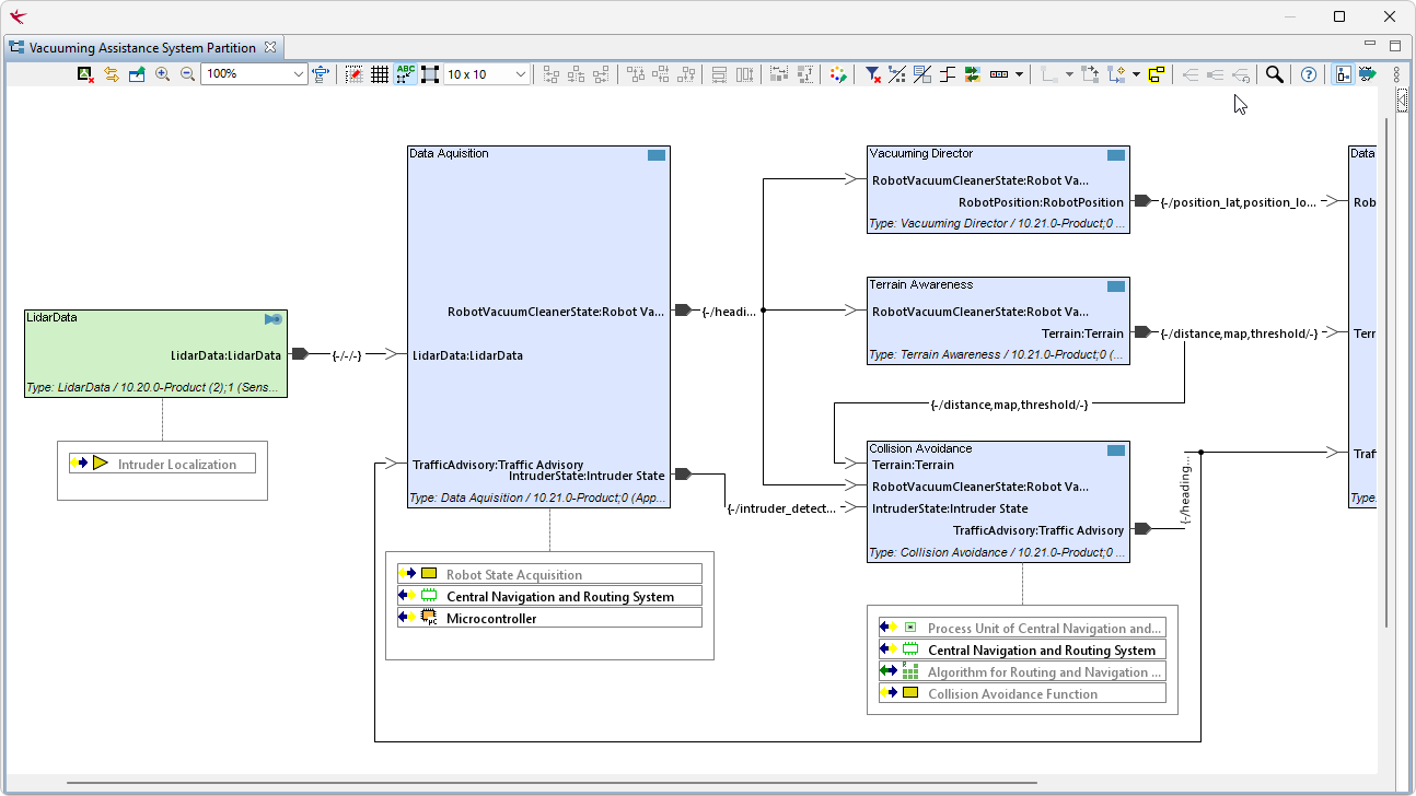PREEvision_MBSE_demo_screenshot_SoftwareArchitecture.png PREEvision_MBSE_demo_screenshot_SoftwareArchitecture.png