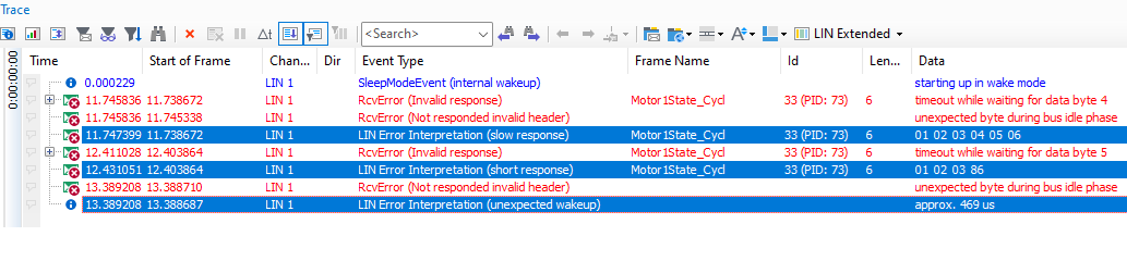 Screenshot related to the CANoe Quick Tip topic: "LIN Error Interpretation"