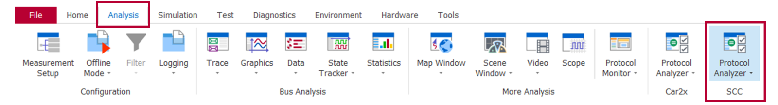 Screenshot related to the CANoe Quick Tip topic: "Smart Charging Protocol Analysis and Testing With CANoe"