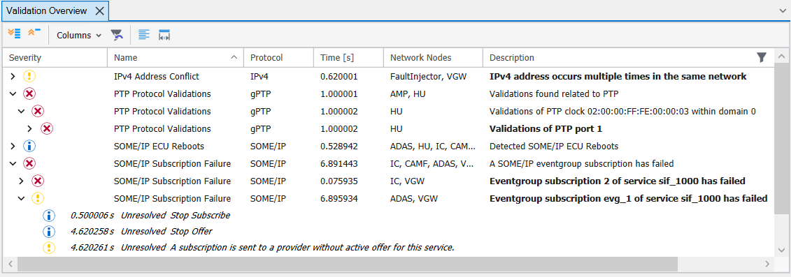 Advanced Filtering Capabilities
