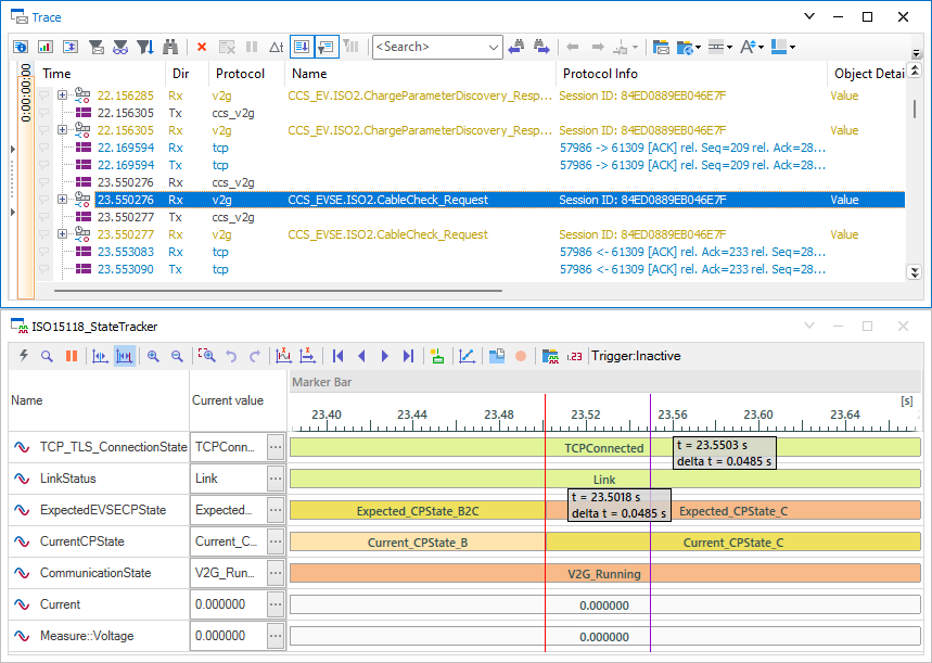 Screenshot related to the CANoe Quick Tip topic: "Synchronization of Analysis Windows Using the Example of Smart Charging".