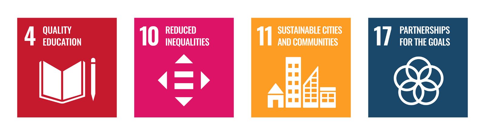 Sustainable Development Goals 4, 10, 11, 17 Sustainable Development Goals 4, 10, 11, 17