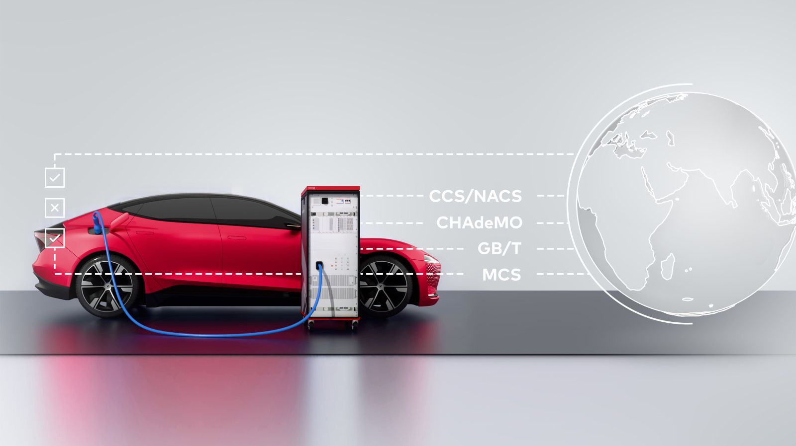The CANoe Test Package EV offers automated conformance, interoperability and safety tests for EVs. © Vector Informatik GmbH CANoe_TestPackage_EV_Security_PressRelease_202604_Graphic1.jpg
