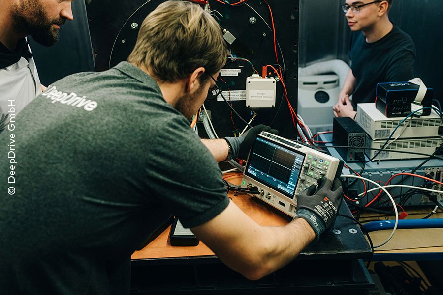 Measuring new technology efficiently