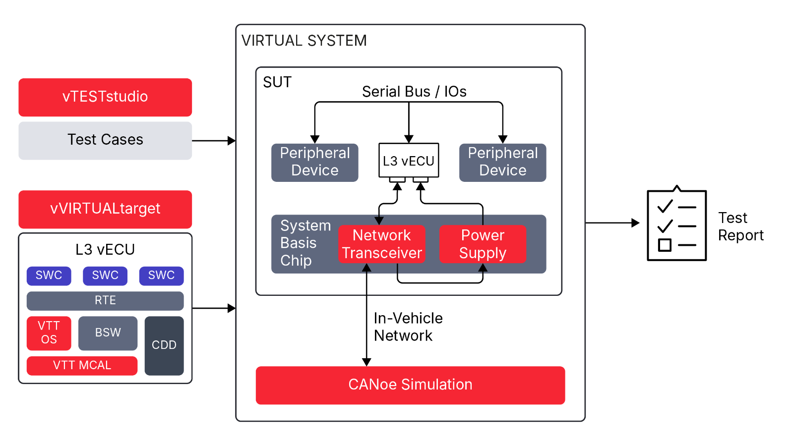 case-study-tata-elxsi-workflow_RGB.png case-study-tata-elxsi-workflow_RGB.png