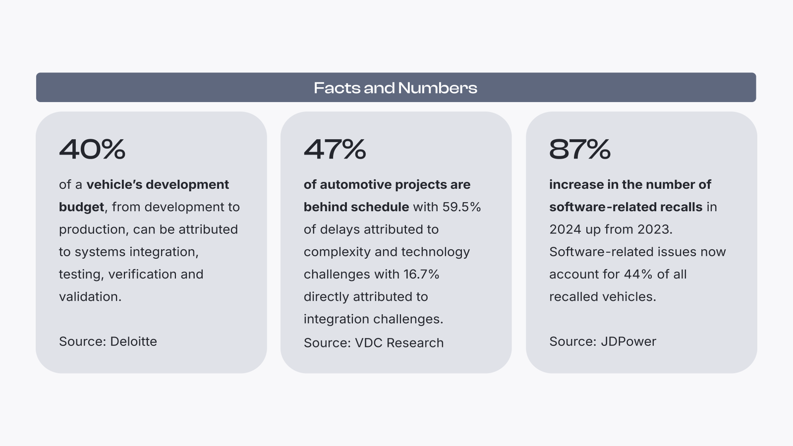 facts-and-numbers-alloy-kore-fragmented-integration facts-and-numbers-alloy-kore.png