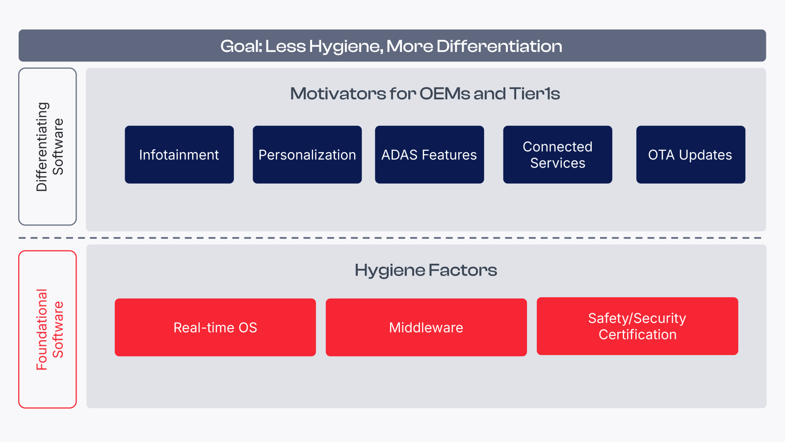 goal-less-hygiene-more-differentiation-alloy-kore goal-less-hygiene-more-differentiation-alloy-kore.png