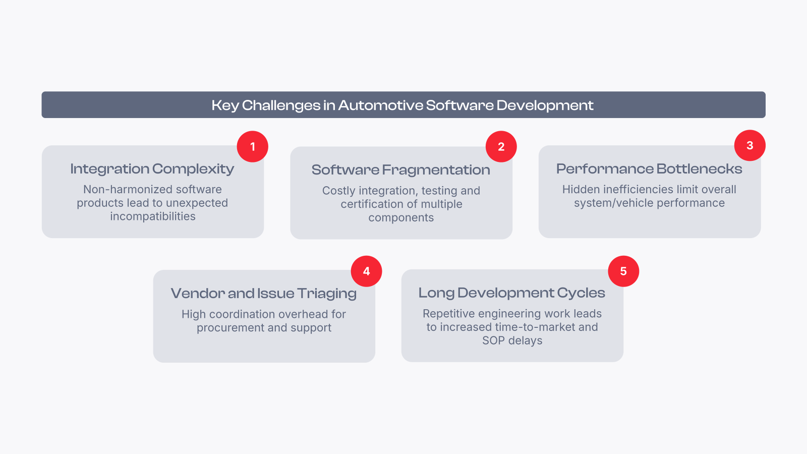 key-challenges-automotive-software-development key-challenges-automotive-software-development.png