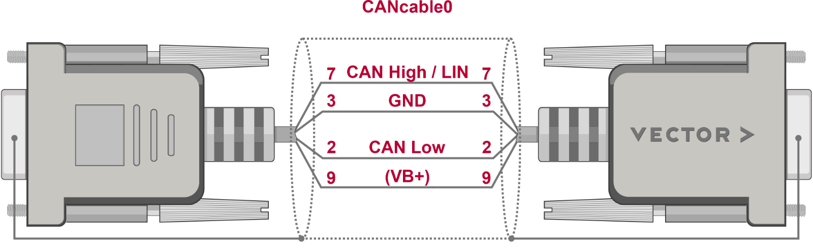 CANcable_0_.png CANcable0