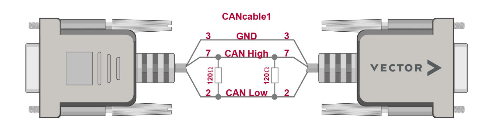 CANcable_1_.png CANcable1