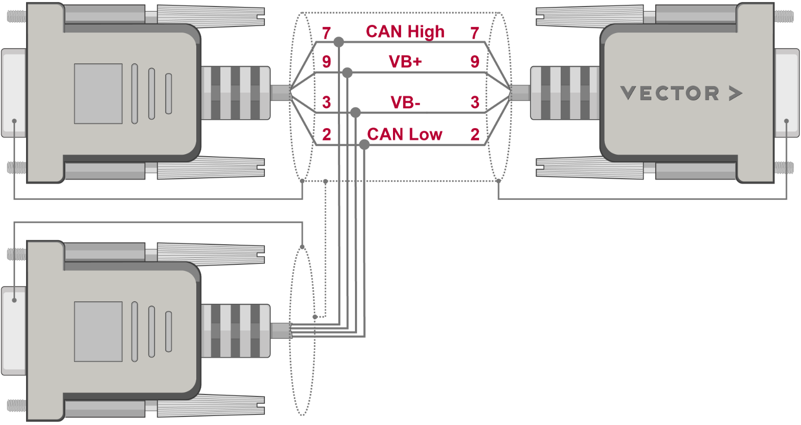 CANcable_Y_.png CANcableY
