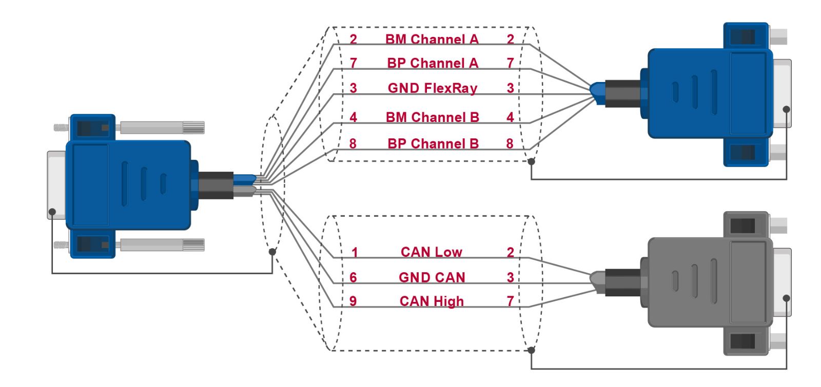 FR_CANcable_2Y.jpg FR/CANcable 2Y