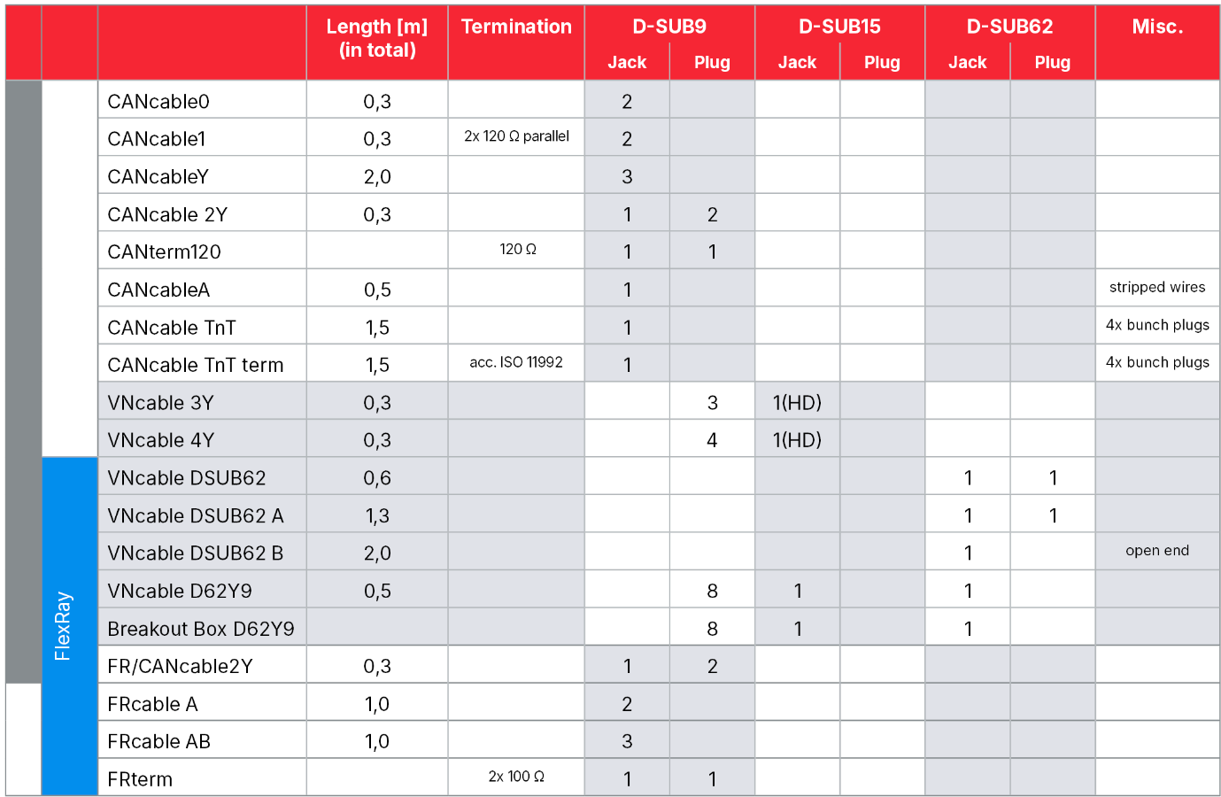 ___overview-cancable-vncable.13467619041639357773.png ___overview-cancable-vncable.13467619041639357773.png