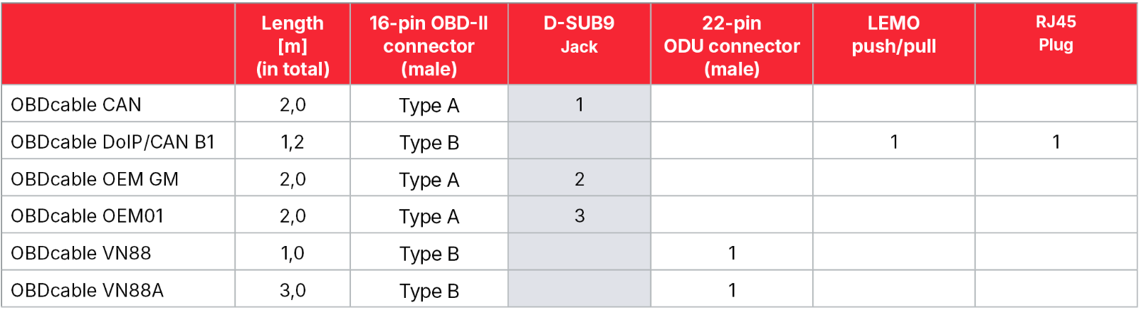 ___overview-obd-cable.3725934269486034989.png ___overview-obd-cable.3725934269486034989.png