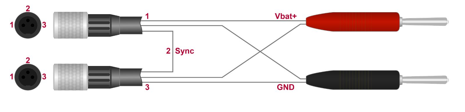 Power Sync Cable 2x Binder <> Banana Plugs. PowerCable_Binder2_Banana2_EN.jpg