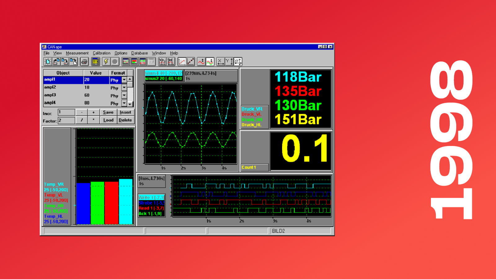 An important component of the success of CANape was Daimler's decision to rely on CCP for transmission development and use CANape as the measurement and calibration tool. Temic, one of the transmission ECUs suppliers, also decided to use CANape. The triumph of CANape as a calibration tool for bus-driven calibration begins.