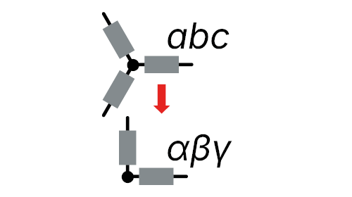emobilityanalyzer-function-alpha-beta.png Alpha Bêta