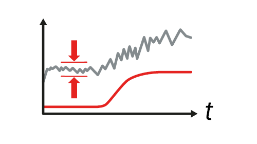emobilityanalyzer-function-ripple.png Ripple