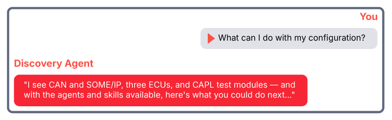 CANoe-AI-Features_DiscoveryAgent.png CANoe-AI-Features_DiscoveryAgent.png