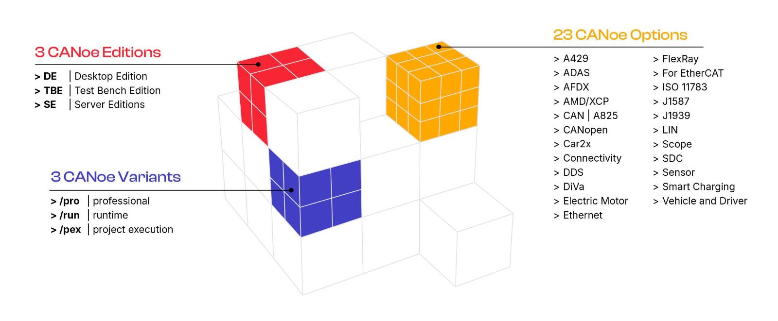 ___canoe-cube-product-concept-en.5333060003285422002.jpg
