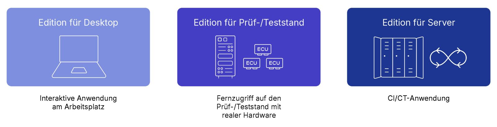 canoe-editionen.jpg canoe-editionen.jpg