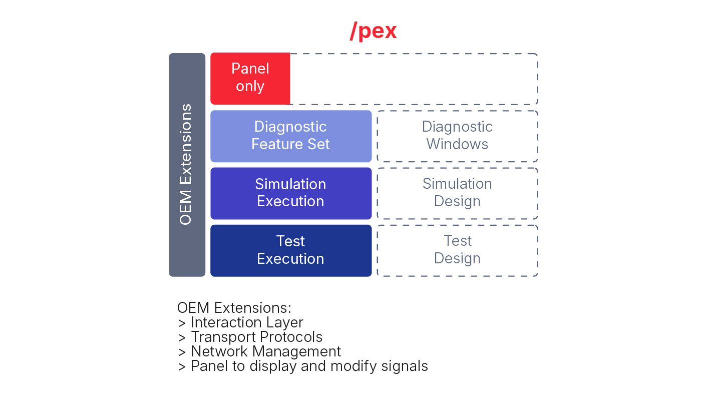 canoe-variant-project-execution.jpg canoe-variant-project-execution.jpg