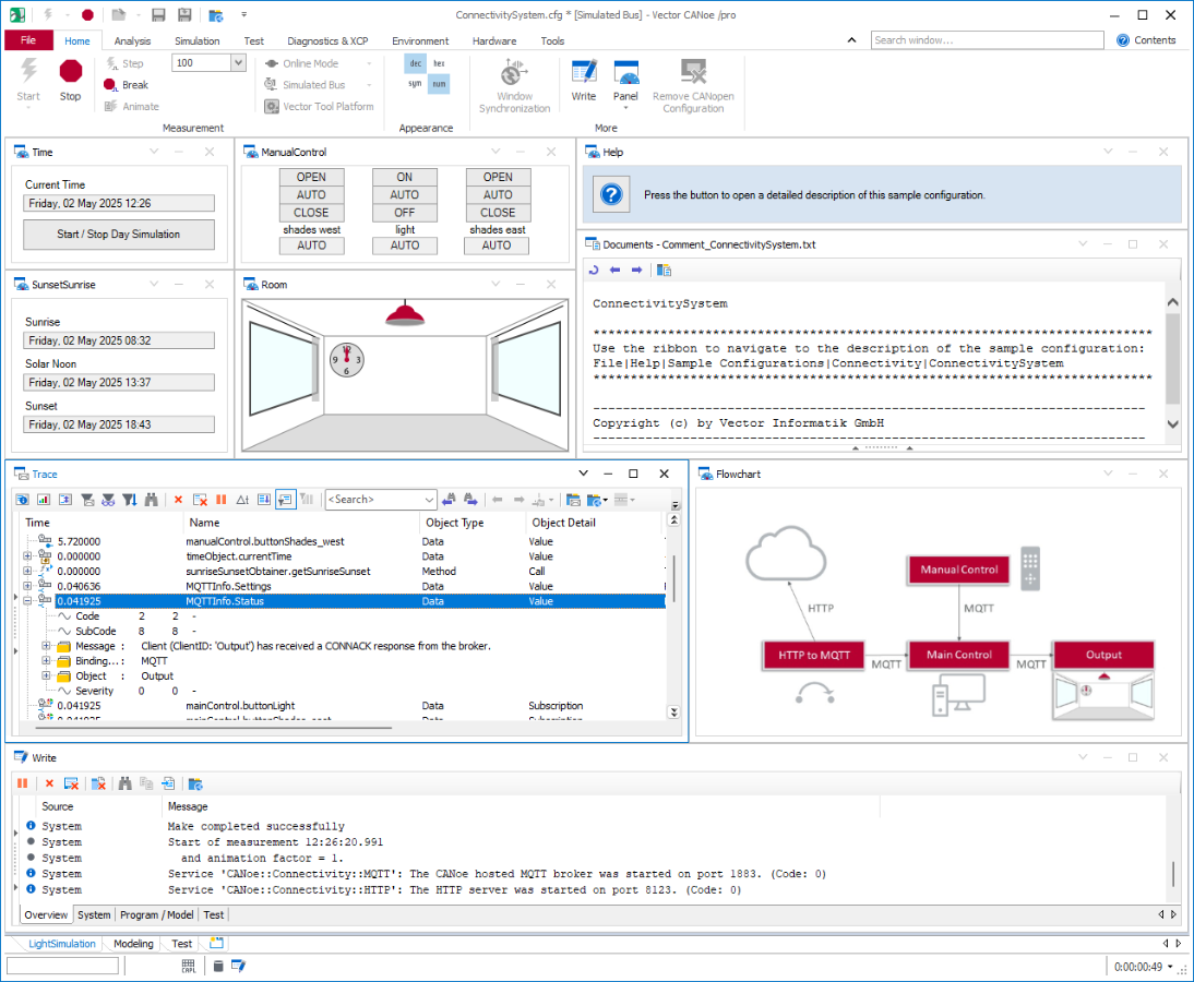 CANoe.Connectivity_application-example-MQTT-and-HTTP.png CANoe.Connectivity_application-example-MQTT-and-HTTP.png