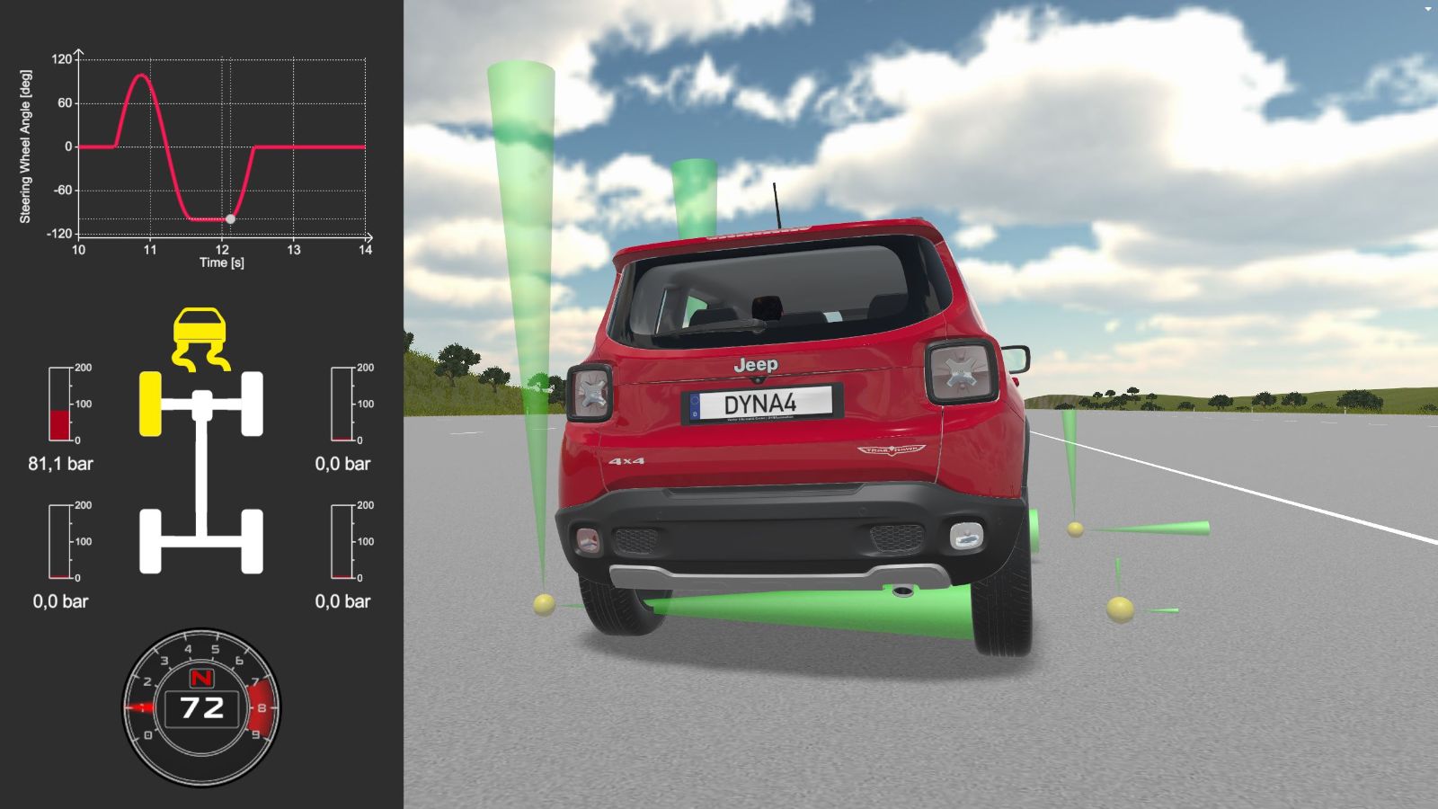 Sine With Dwell Maneuver: Simulation and Visualization in DYNA4 Road, Maneuver and Scenario
