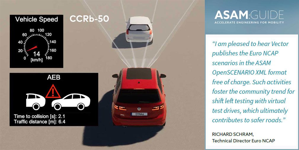 Euro NCAP CCRb scenario simulated with DYNA4 Image of Euro NCAP CCRb scenario simulated with DYNA4 together with a quotation from Richard Schram, Technical Director at Euro NCAP: He highlights the publication of Euro NCAP scenarios in ASAM OpenSCENARIO XML format and the role of virtual testing in supporting safer roads