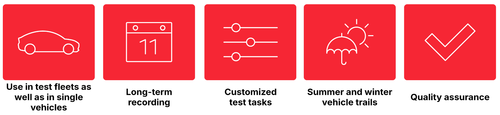 gl-logger-application-areas.png