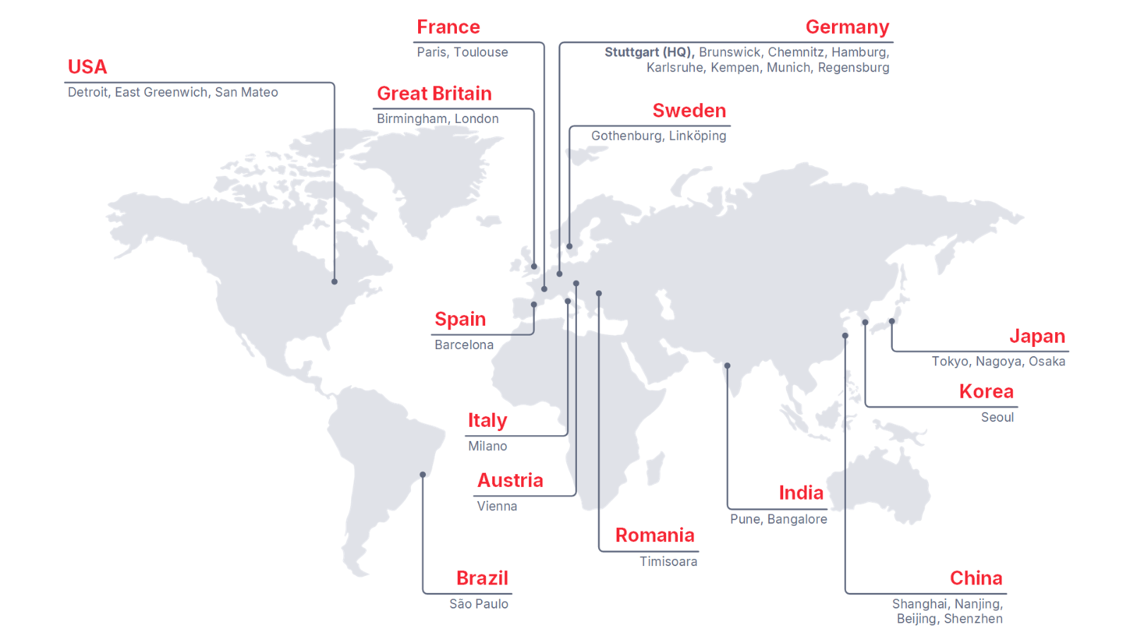 Vector_Service_Center_Worldwide_1920x1080_EN.png Tailor-made HIL test system solutions. Wherever they are needed.