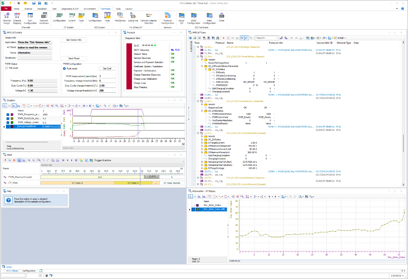 Extraction of selected contents in system variables (DIN 70121/ISO 15118) CANoe_SCC_DIN70121_ISO15118.png
