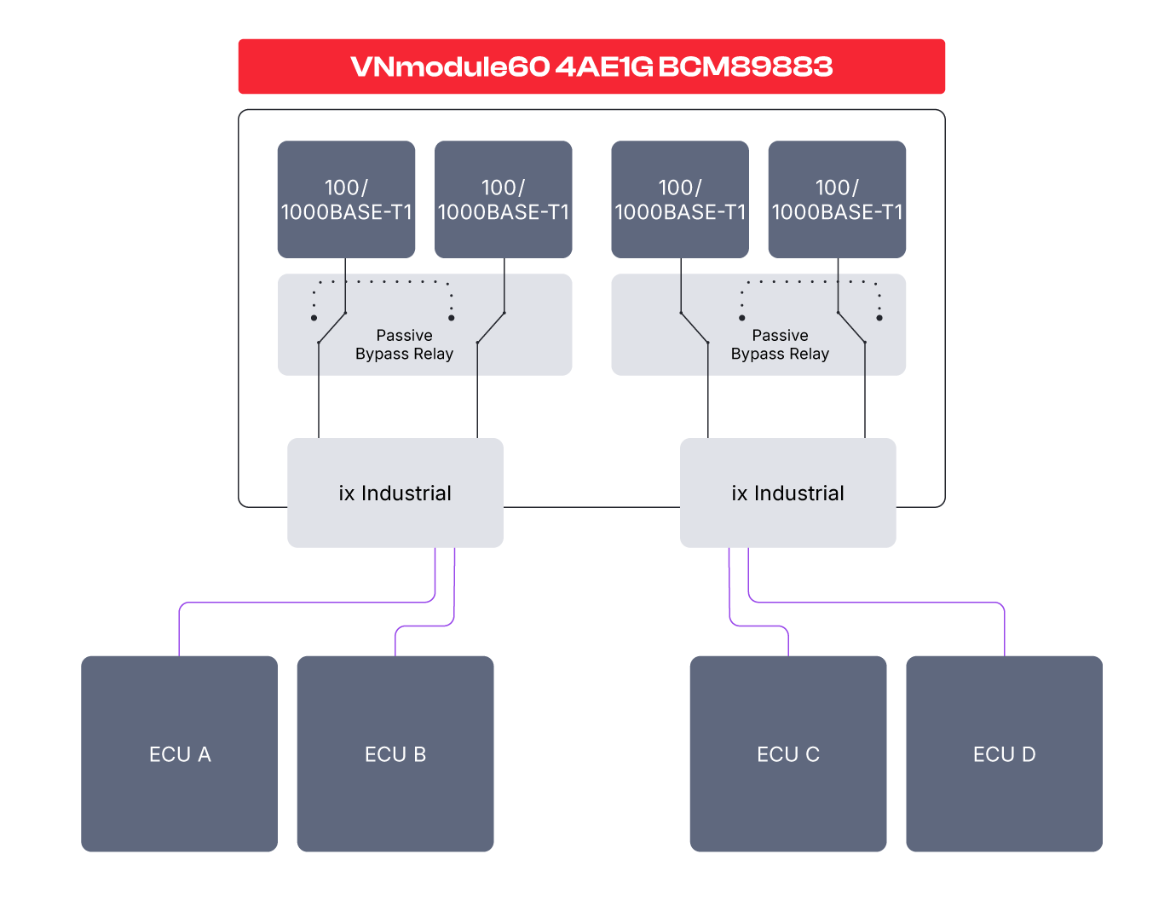 VNmodule60 4AE1GBCM89883 vnmodule60-4ae1gbcm89883.png