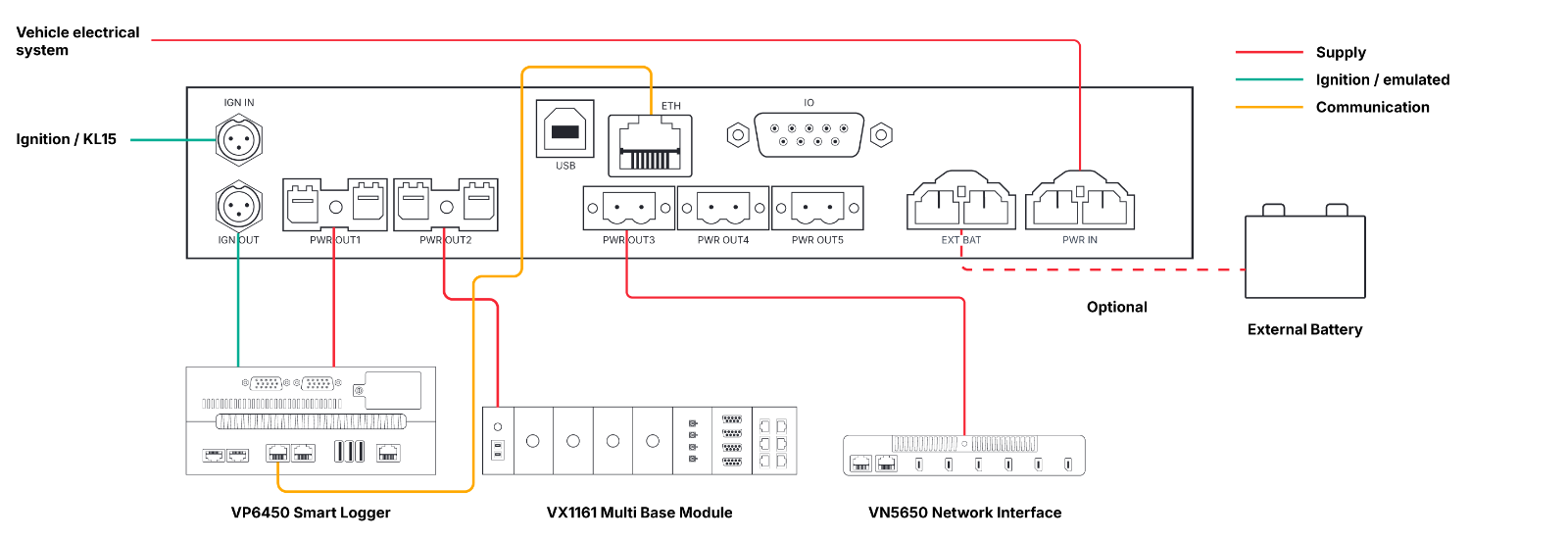 vp2110-system-setup.png Setup