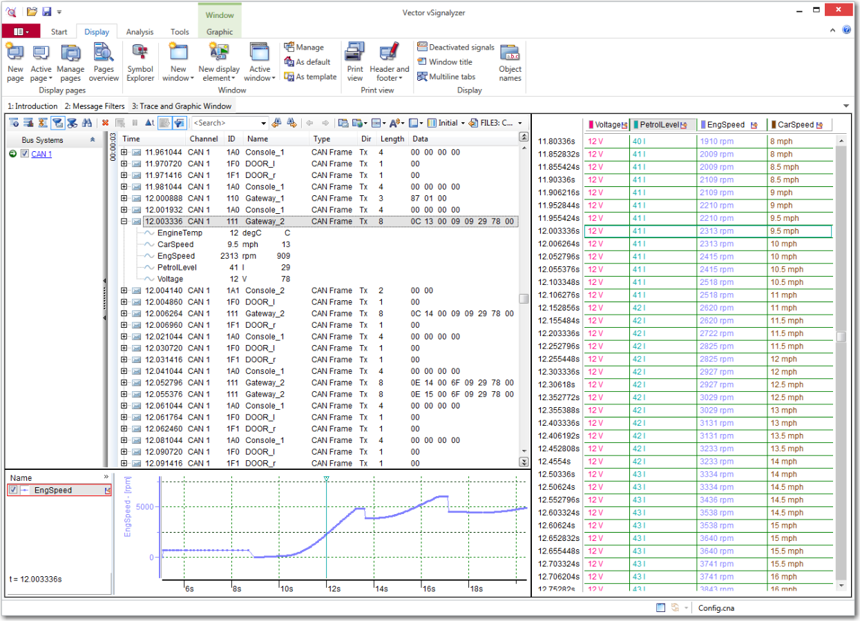 Logged CAN, CAN FD, LIN, FlexRay and Ethernet bus activities are listed in the Trace Window.