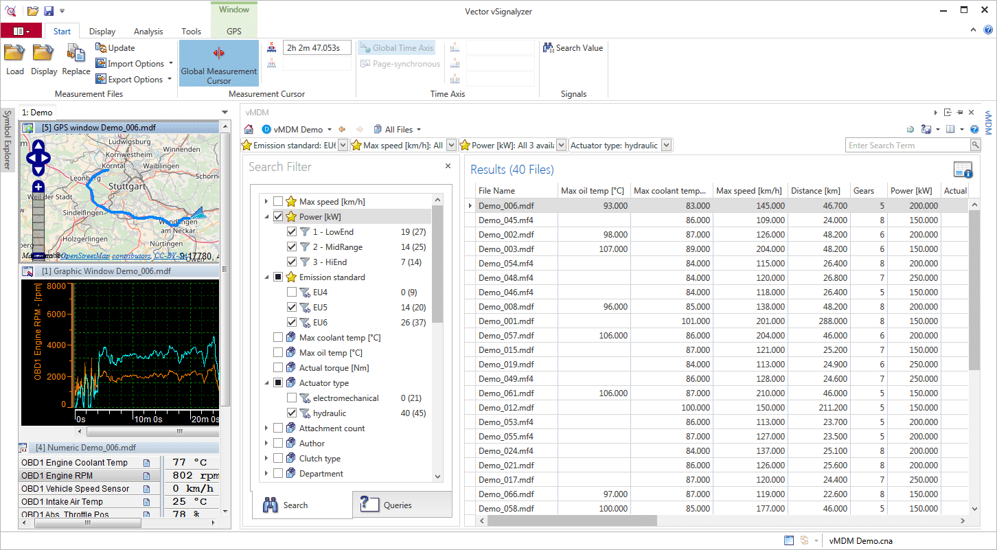 Direct link between vSignalyzer and vMDM for easy access to centrally managed measurement data.