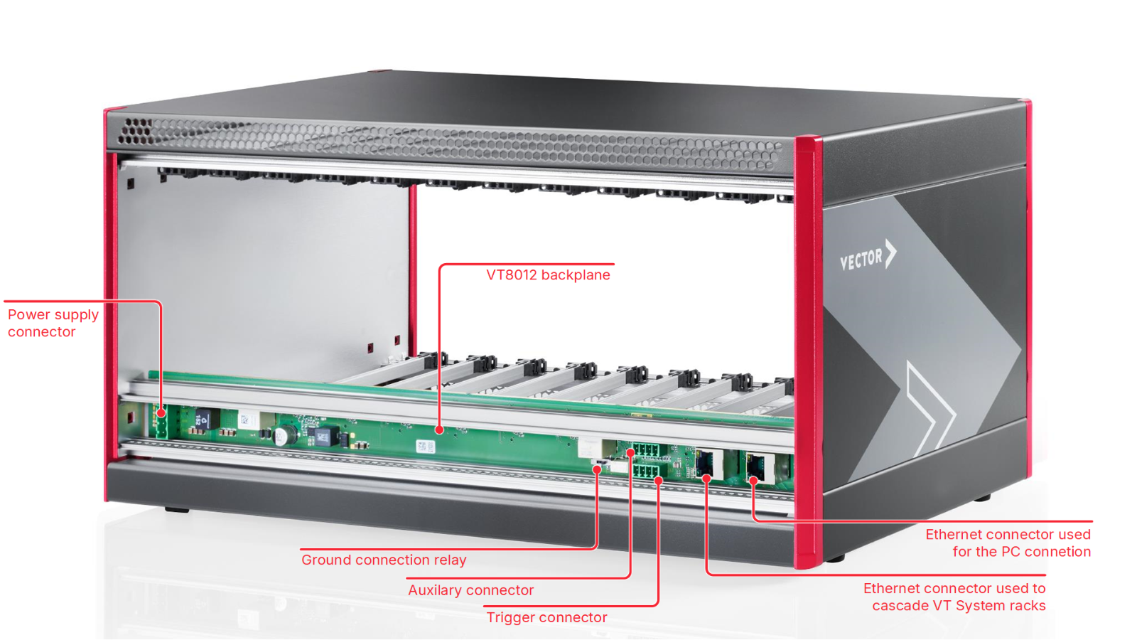 VTSystem_19inchDesktop_DetailView_VT8012A_1920x1080_EN.png Backplane VT8012B