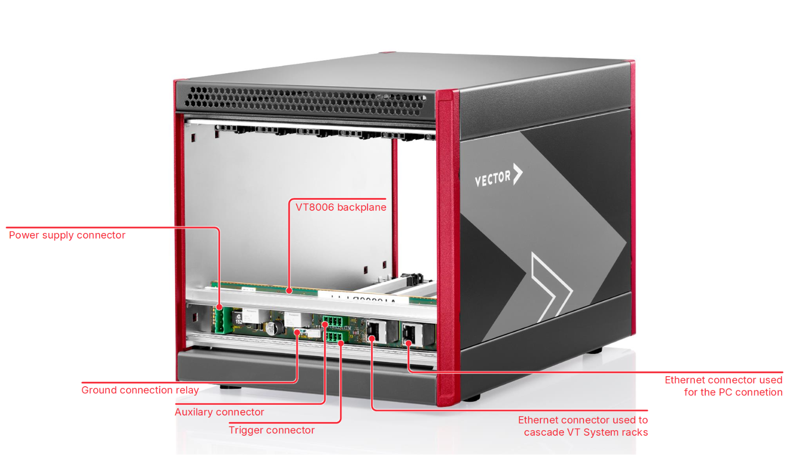 VTSystem_9.5inchDesktop_DetailView_VT8006A_1920x1080_EN.png Backplane VT8006B