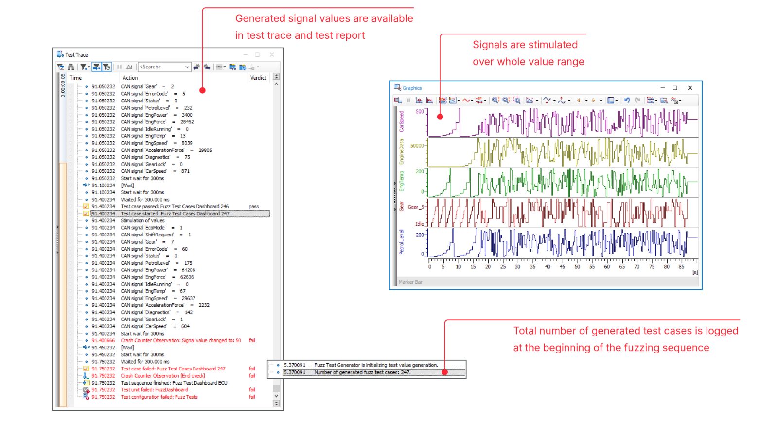 CANoe_Detail_View_Fuzzing.jpg Monitoring, Ausführung und Reporting von Fuzz-Tests in CANoe